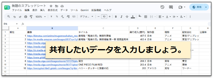 共有したいデータを入力したGoogleスプレッドシートの例