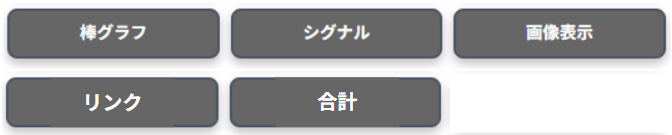 棒グラフ、シグナル、画像表示、リンク、合計の設定枠